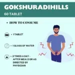 Herbal Hills Gokshuradihills Tablet - 60 Tablets - Image 7