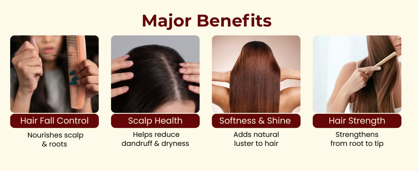 Benefits (3)