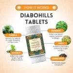 Diabo - Ayurvedic Sugar Management Programme for Healthier Lifestyle - Image 2