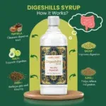 Digestive Care Programme - Image 2