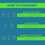 Cough & Cold Support Kit – Herbal Hills 3-in-1 Seasonal Wellness Pack - Image 5