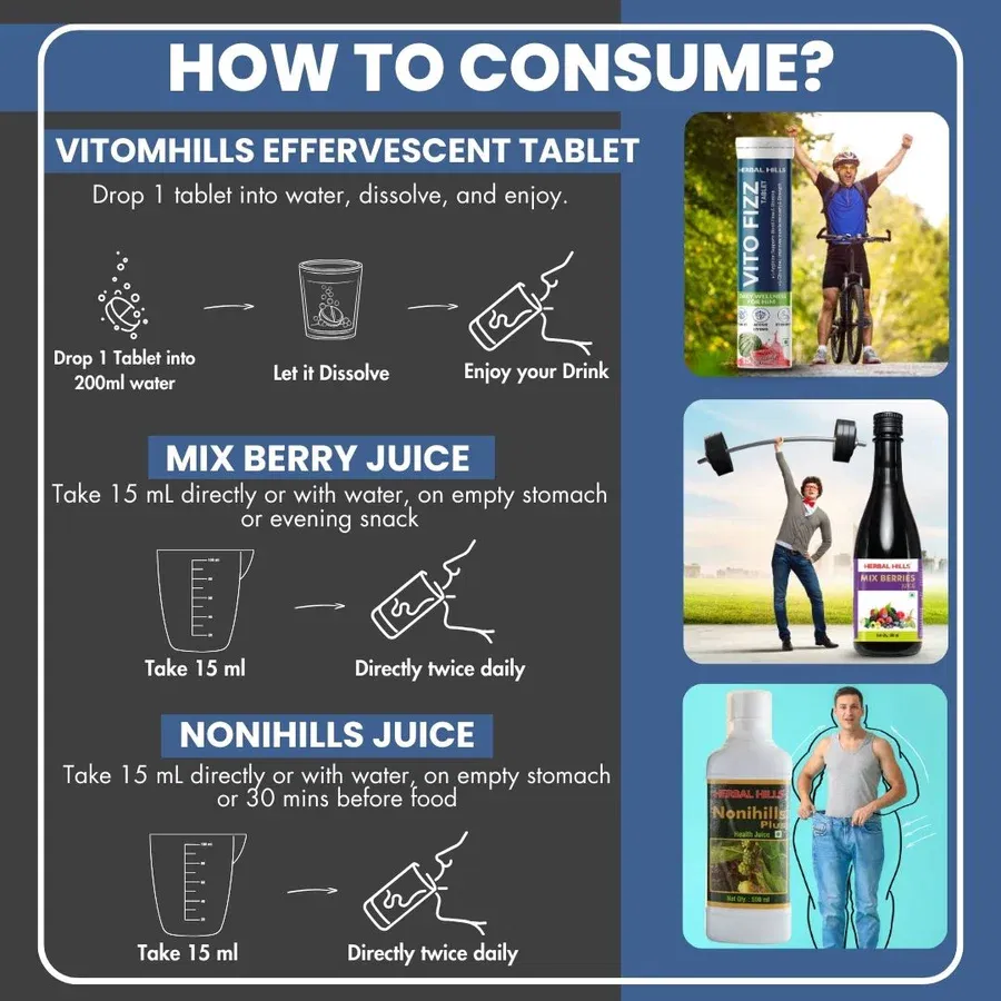 How_to_Consume_2fb20525-dafa-4e92-8507-3471aade0bf4 Daily Health Supplements for Women - Image 2