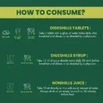 Digestive Care Programme - Image 5