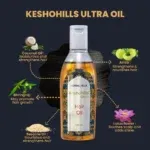 KeshoHills Ultra Advanced Ayurvedic Hair Care Program - Image 6