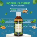 Cough & Cold Support Kit – Herbal Hills 3-in-1 Seasonal Wellness Pack - Image 2