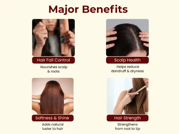 Major Benefits (2)