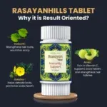 KeshoHills Ultra Advanced Ayurvedic Hair Care Program - Image 7